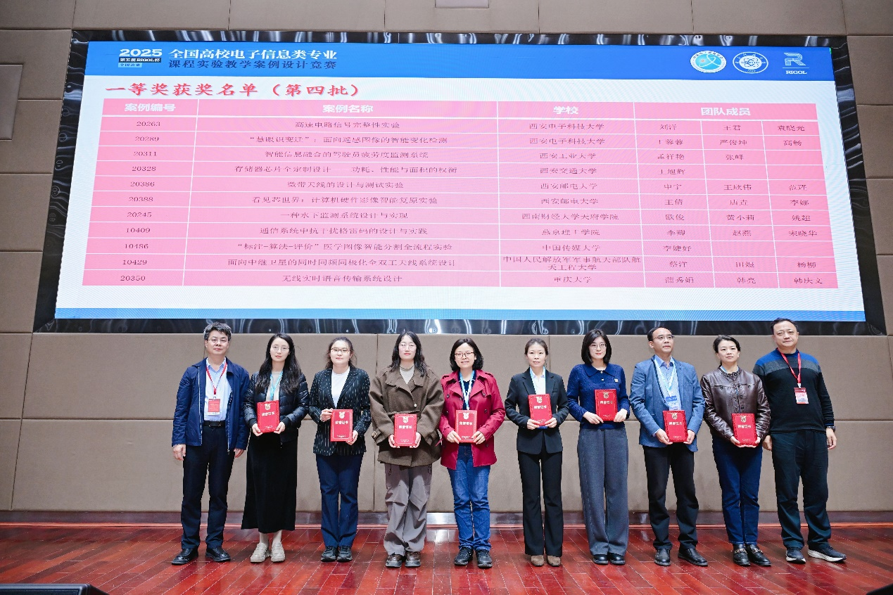 银河集团官网‍‍‍‍‍‍‍‍教师在第五届“RIGOL杯”专业课程实验教学案例设计竞赛决赛中喜获佳绩